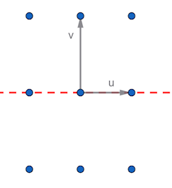 Unit cell for 7 colouring